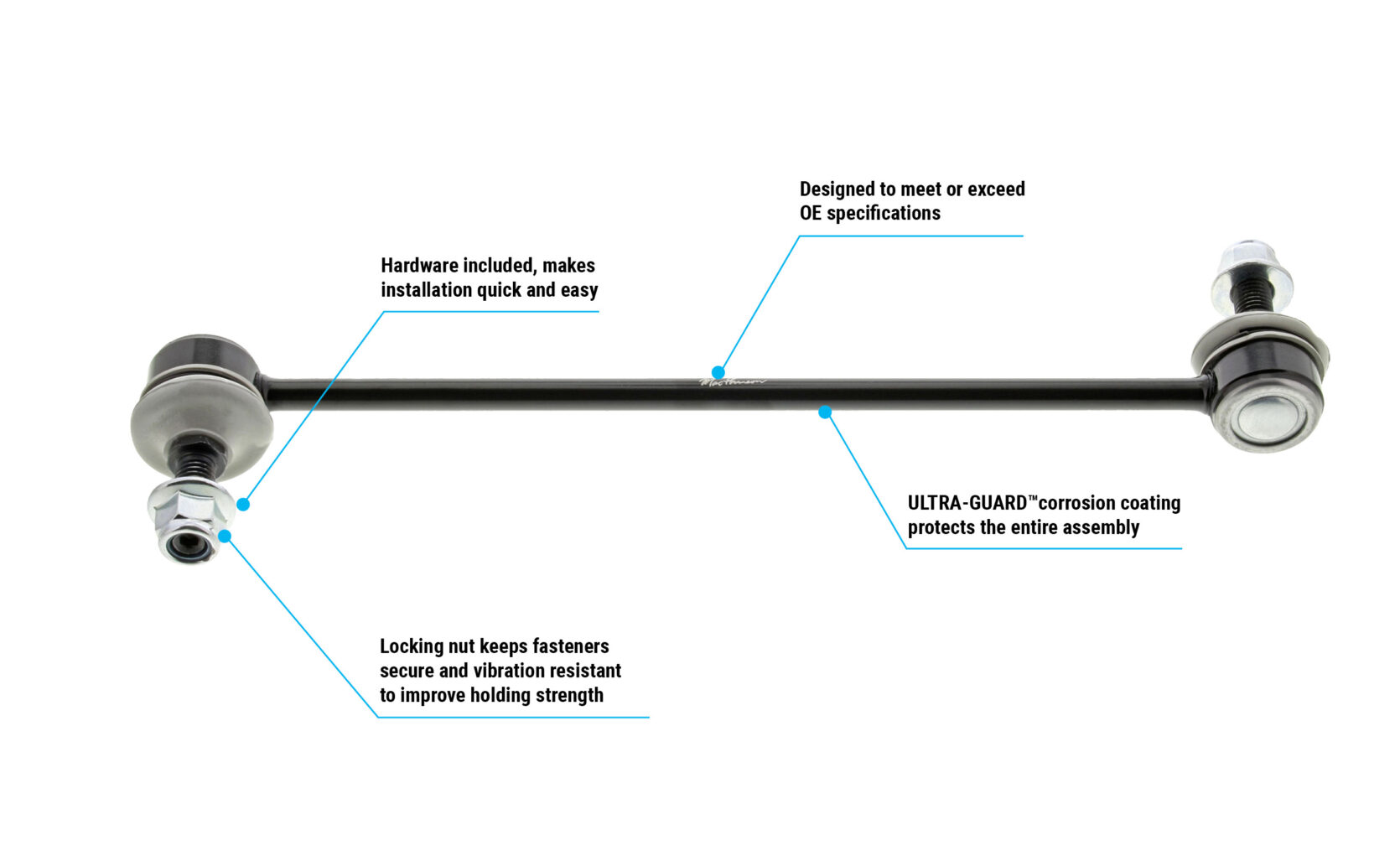 How Important Is A Stabilizer Bar at Larry Williams blog